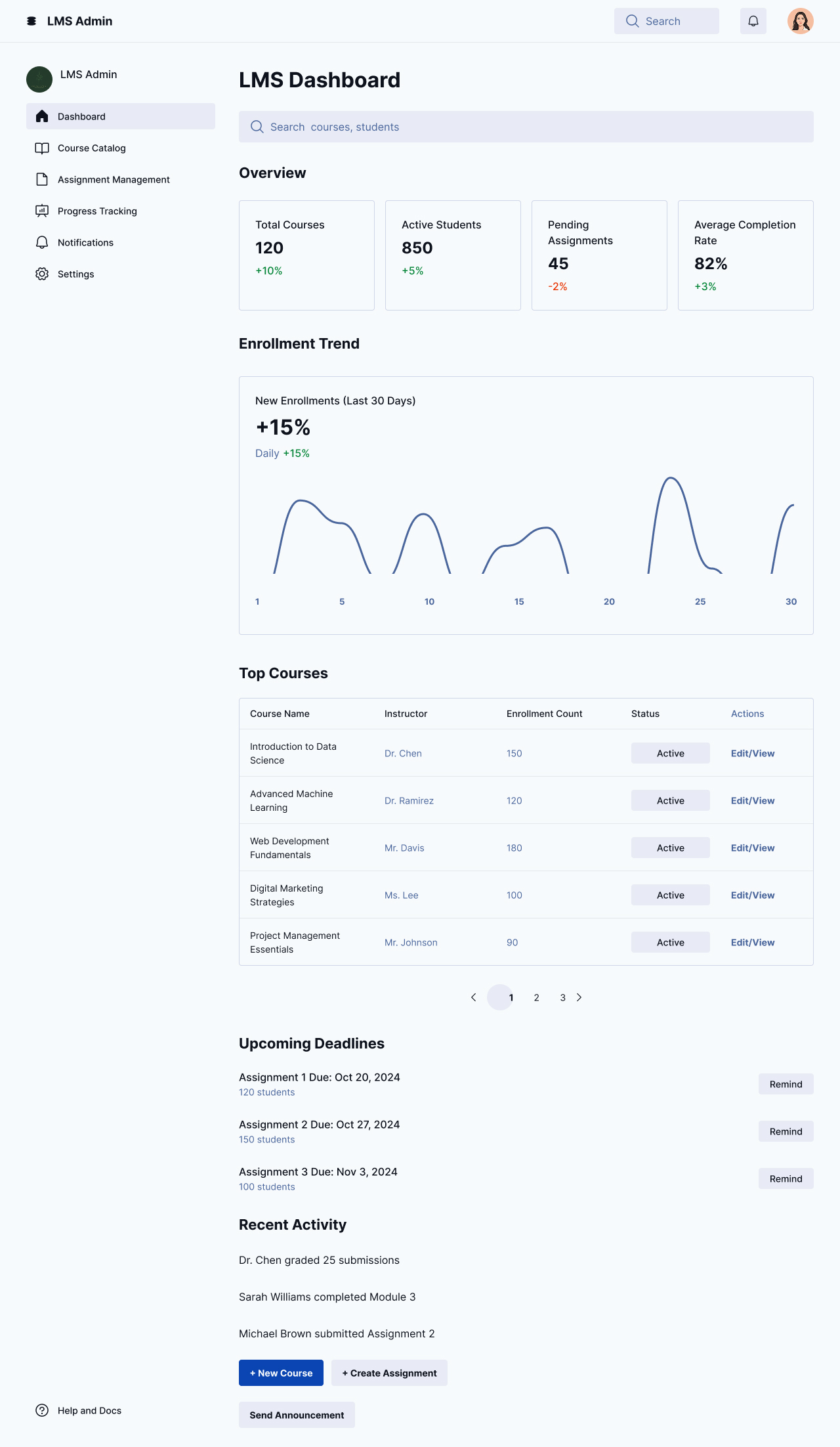 LMS Platform Dashboard